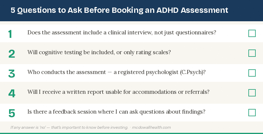 Alt textChecklist of 5 questions to ask before booking an ADHD assessment — including clinical interview, cognitive testing, registered psychologist, written report, and feedback session